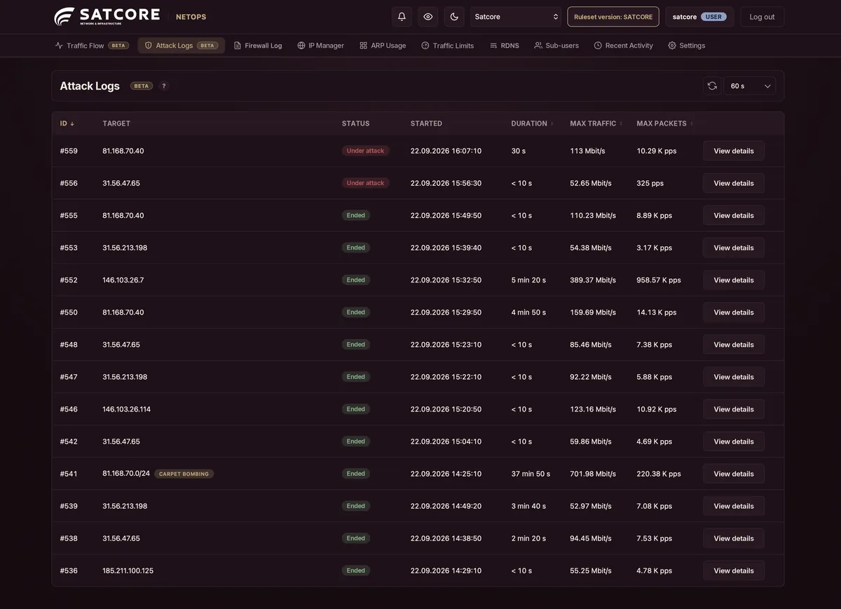 NetOps Attack Records list