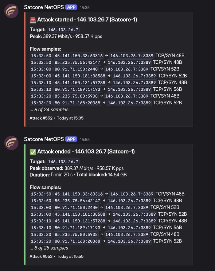 NetOps attack notifications delivered to Discord